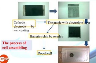全球零部件百強背后的電氣化轉(zhuǎn)型 電子元器件市場格局重塑